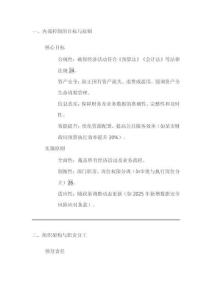 行政事業(yè)單位內(nèi)部控制規(guī)范(2025年版)