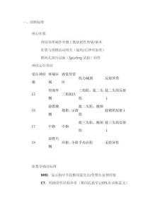 神經(jīng)根型頸椎病診療規(guī)范化的專家共識