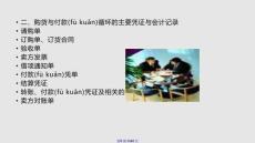 自考審計(jì)學(xué)習(xí)教案