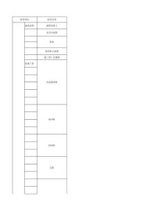 地基處理工程質(zhì)量檢查表