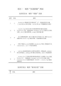 Web前端開發(fā) 答案