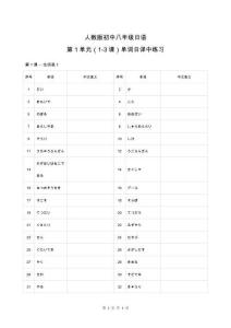 2025初中八年級(jí)日語(yǔ)第1單元（1-3課）單詞默寫(xiě)（日譯中）