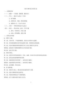 影片分析重點(diǎn)內(nèi)容匯總