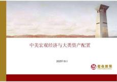 【招銀國際】中美宏觀經濟與大類資產配置