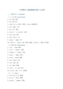 【分類詞匯】小學(xué)英語動(dòng)物_食物_顏色單詞大全