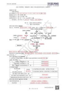 01.直播密訓一(1)