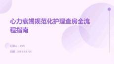 心力衰竭規(guī)范化護(hù)理查房全流程指南