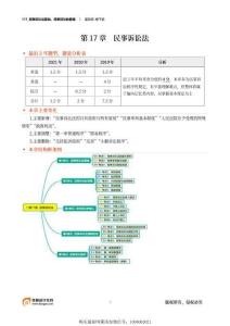 111_民事訴訟法基礎、民事訴訟的管轄