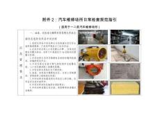 附件2：汽車維修場所日常檢查規(guī)范指引