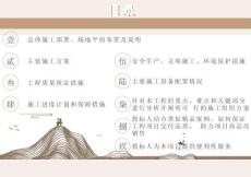 精品技術(shù)標-商住地塊建設(shè)工程精裝修工程（58頁A3版）
