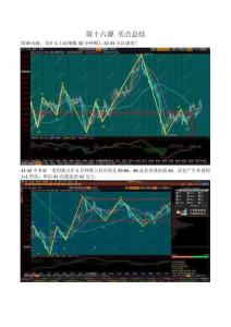 2014年6月28日都業(yè)華高級課17（買點總結(jié)）