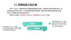 Python程序設(shè)計(jì)基礎(chǔ)  課件  第5章 Python異常處理