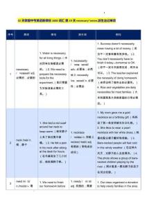 32天掌握中考英語新課標(biāo)1600詞匯+第19天+necessary~onion.派生法記單詞