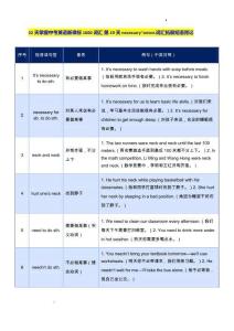 32天掌握中考英語新課標(biāo)1600詞匯+第19天+necessary~onion.詞匯拓展短語背記