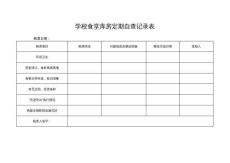 學校食堂庫房定期自查記錄表
