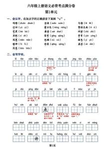 六年級(jí)上冊(cè)語(yǔ)文1-8單元必背考點(diǎn)滿分卷，考試通關(guān)必備寶典共16頁(yè)