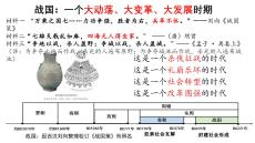 2.6+戰國時期的社會變革 統編版七年級歷史上冊 (2)