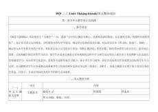 25秋人教版英語三上教學設計-Unit1 Making friends單元整體設計第4課時