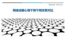 網(wǎng)絡(luò)成癮心理干預(yù)干預(yù)效果對比-洞察與解讀