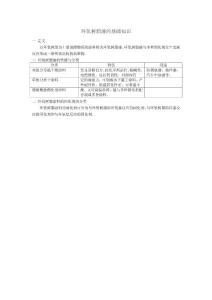 环氧树脂漆的基础知识