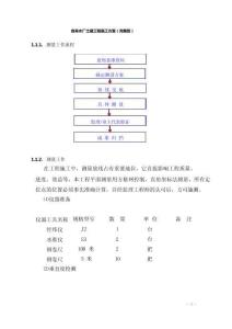 自來(lái)水廠土建工程施工方案(完整版)