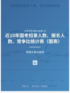 公務(wù)員考試高分智庫 16：近10年國考招錄人數(shù)、報(bào)名人數(shù)、競(jìng)爭(zhēng)比統(tǒng)計(jì)表（圖表） (1)