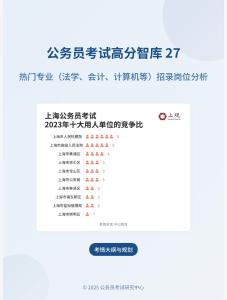 公務(wù)員考試高分智庫 27：熱門專業(yè)（法學(xué)、會(huì)計(jì)、計(jì)算機(jī)等）招錄崗位分析