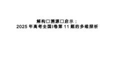 2025年高考數學全國Ⅰ卷第11題多維探析講解課件
