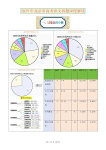 2025年北京高考語文試題深度解讀及復習備考指導