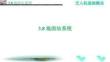 無人機基礎概論 課件  3.8地面站系統