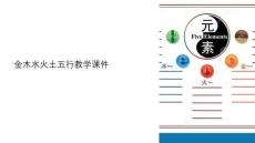 金木水火士教學(xué)課件