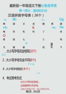 最新一年級(jí)語(yǔ)文下冊(cè)必備音序表