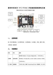 雷卯針對米爾MYC-YR3562開發(fā)板防雷防靜電方案