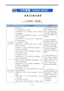 2016-2025高考英語語法填空十年真題歸納匯編