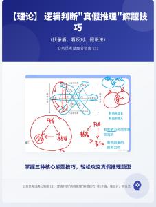 公務(wù)員考試高分智庫 131：【理論】 邏輯判斷_真假推理_解題技巧（找矛盾、看反對、假設(shè)法）