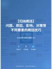 公務員考試高分智庫 212：【歸納概括】 問題、原因、影響、對策等不同要素的概括技巧