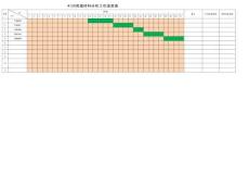 項(xiàng)目進(jìn)度表