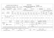 材質(zhì)合格證---閥座 18120093   co106座圈
