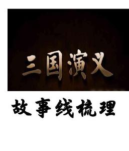 《三國演義》故事線梳理