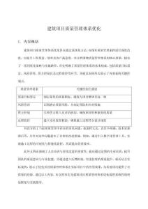 建筑項(xiàng)目質(zhì)量管理體系優(yōu)化