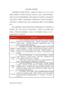 資格入圍招標(biāo)-技術(shù)標(biāo)