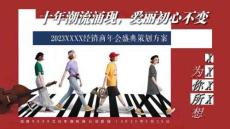 2023XXX經(jīng)銷商年會盛典策劃方案
