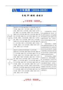 專題19 磁場 安培力-十年（2016-2025）高考《物理》全國真題分類匯編