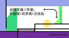 品牌靈魂三件套：價值觀×世界觀×方法論-