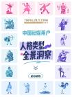 2025中國社媒用戶人格類型全景洞察報(bào)告