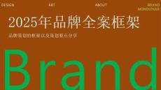 2025年品牌全案框架
