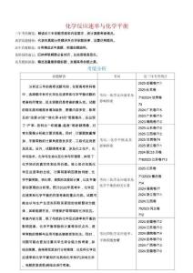 專題 化學(xué)反應(yīng)速率與化學(xué)平衡（學(xué)生版）