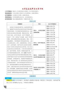 專題 化學(xué)反應(yīng)速率與化學(xué)平衡（學(xué)生版）