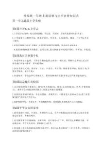 2025-2026統(tǒng)編版一年級上冊道德與法治必背知識點