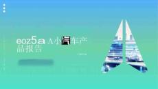 中國(guó)AI汽車產(chǎn)品報(bào)告2025Q1